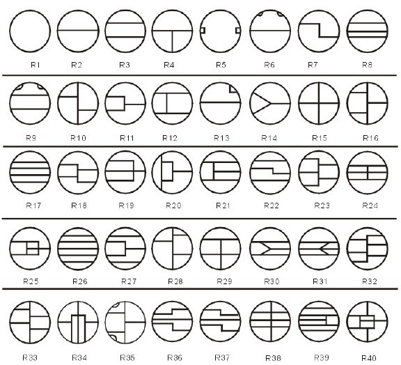 Double Jacket Gasket